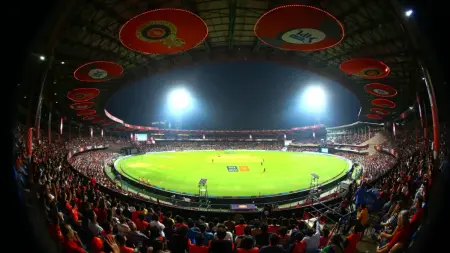 Updates on IPL 2026 at Chinnaswamy Stadium Expected on March 16