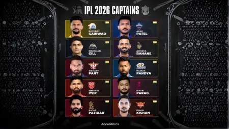 10 Dhurandhar of IPL 2026 – The Indian Captains Running the Show