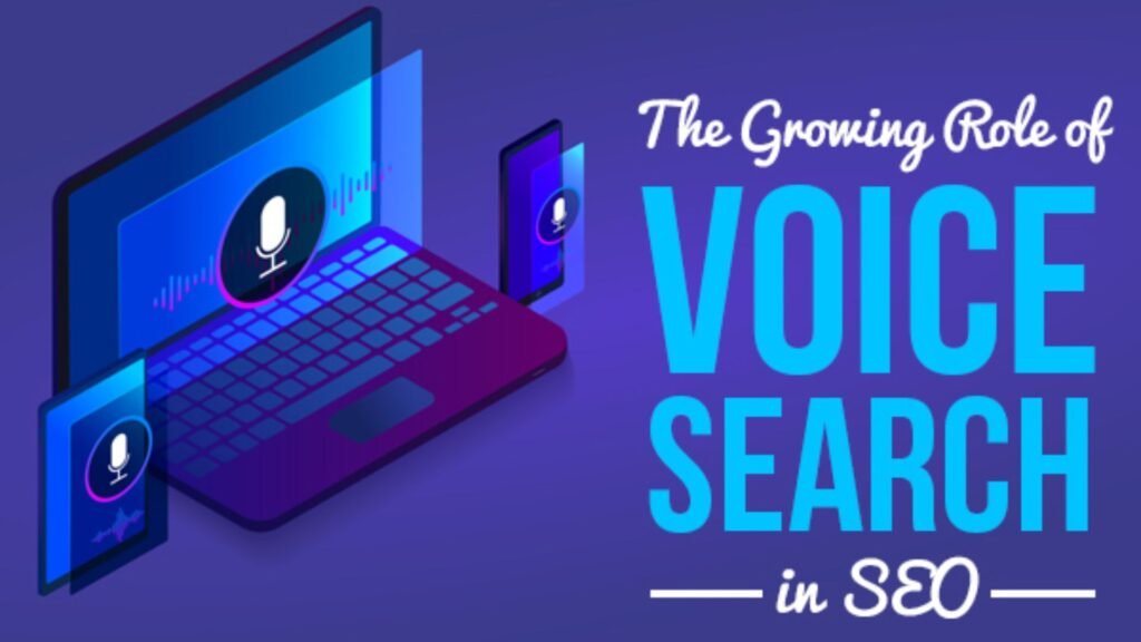 voice search optimization