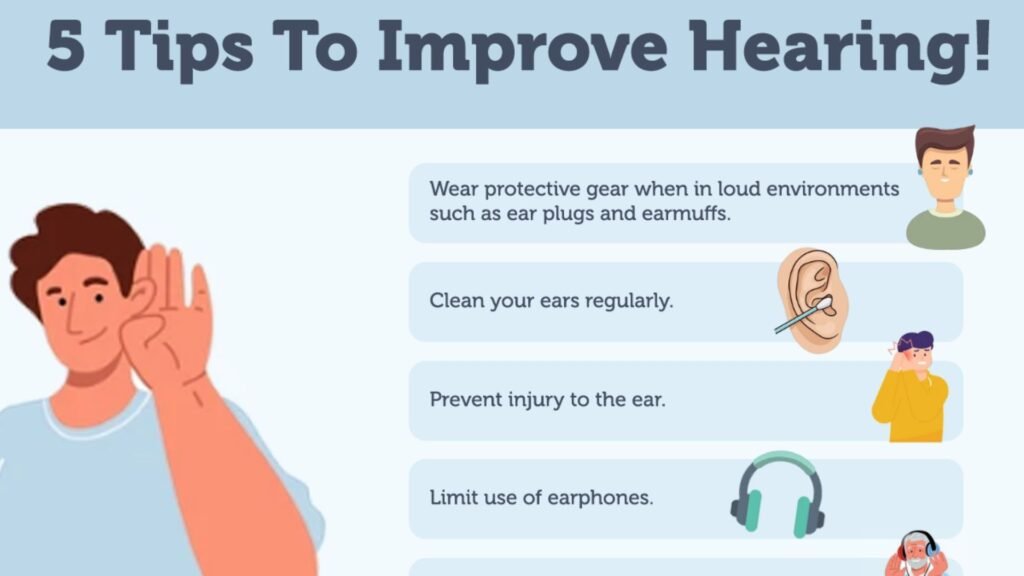 hearing wellness