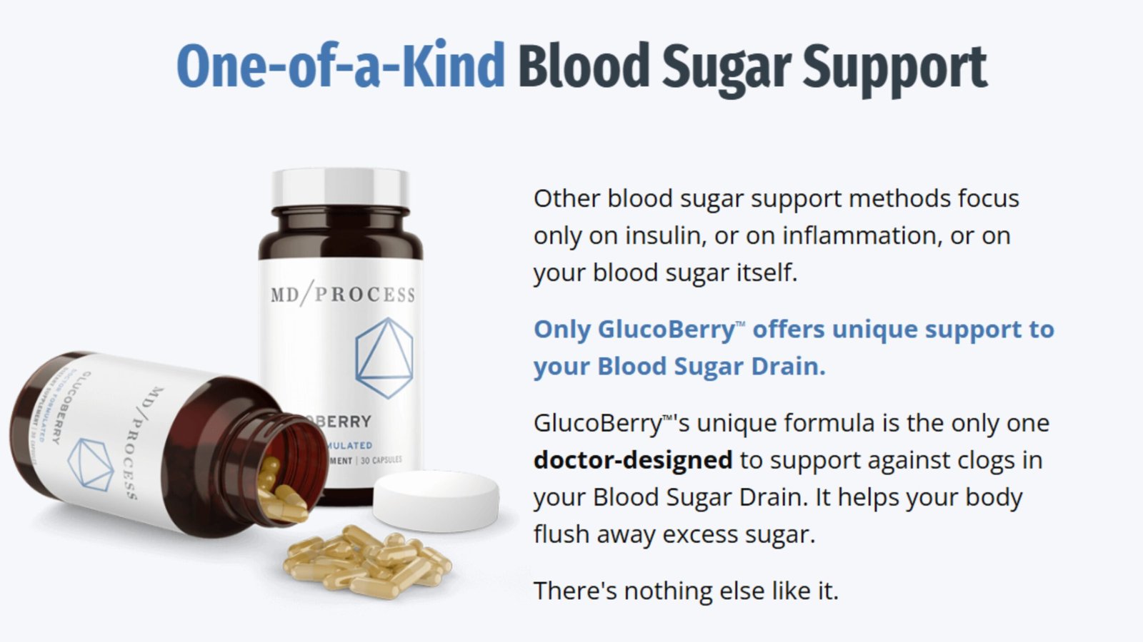 blood sugar
