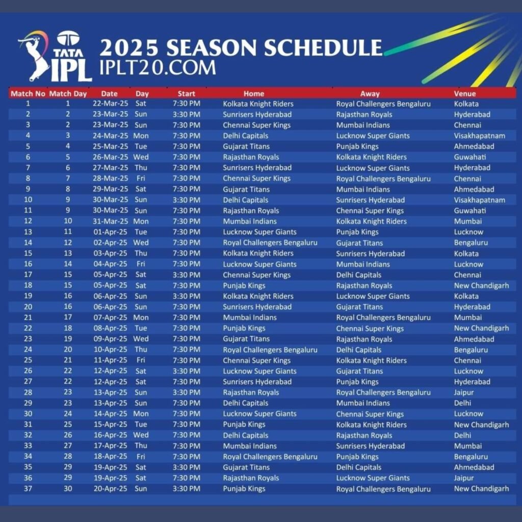 IPL 2025 Schedule