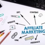 Affiliate Marketing