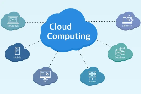 Cloud Computing